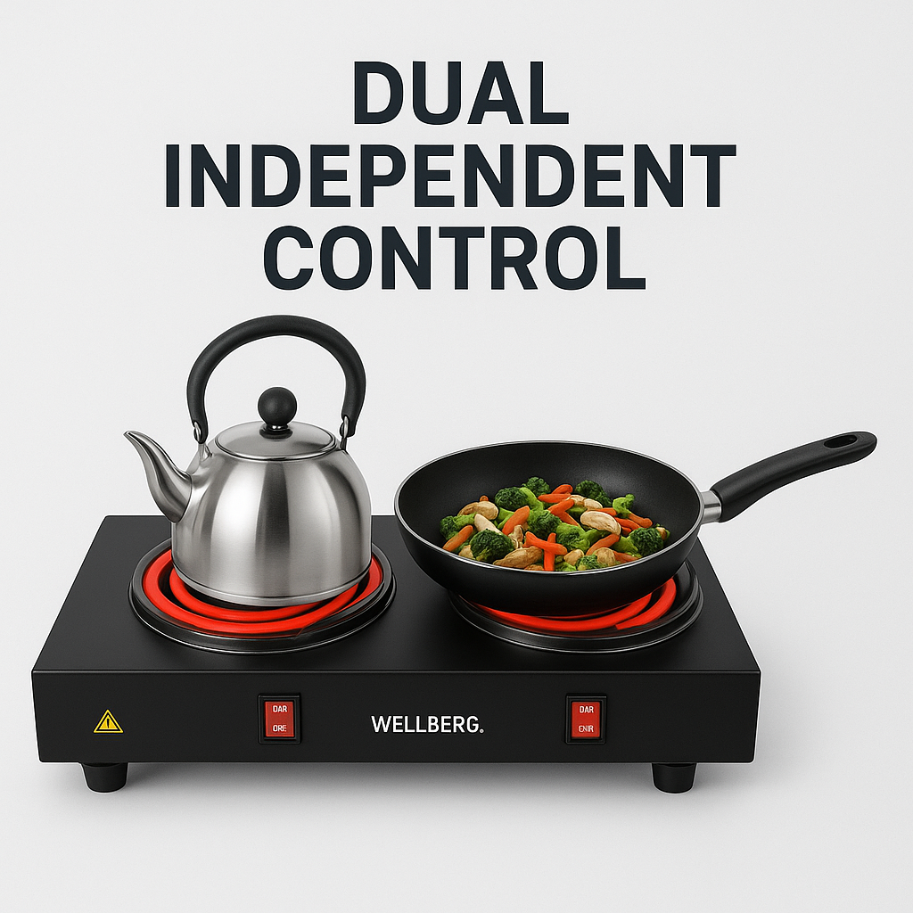 Wellberg Electric Double Burner Stove 2000W | Dual Heating Plate with Rocker Switch & Light Indicator | Compact & Portable Cooktop for Home Use