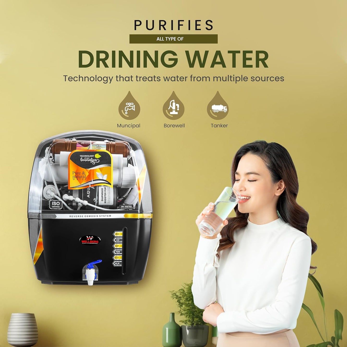 WELLBERG HEXA Water Purifier With 8-Stages Purifications 14Ltr Capacity, RO+UV+UF+TDS Adjuster, Fully Automatic And Advanced Filtration