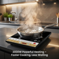Chefman 2000W Induction Cooktop with Push Button Control & LED Display | Multiple Cooking Modes, Timer & Temperature Control | Fast Heating Portable Electric Cooktop for Home Kitchen