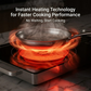 Chefman 2200W Infrared Cooktop | Touch Control, LED Display, All Utensils Compatible | Fast Heating Electric Cooktop with Timer & Temperature Control | Portable for Home Kitchen