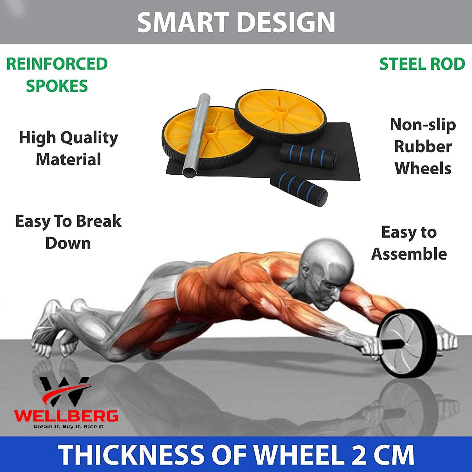 Muscles Worked Using An Ab Wheel Gym Abs Wheel Muscles Involved